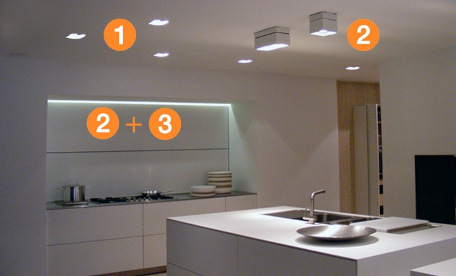 bevel silhouet Verspreiding Keukenverlichting kiezen: Tips voor de perfecte verlichting